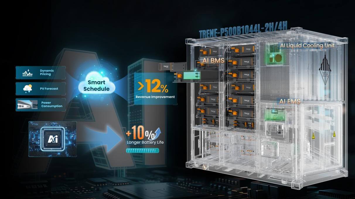 3.3. XCopilot-Simplifying Operations with Intelligence.jpg 3.3. XCopilot-Simplifying Operations with Intelligence.jpg