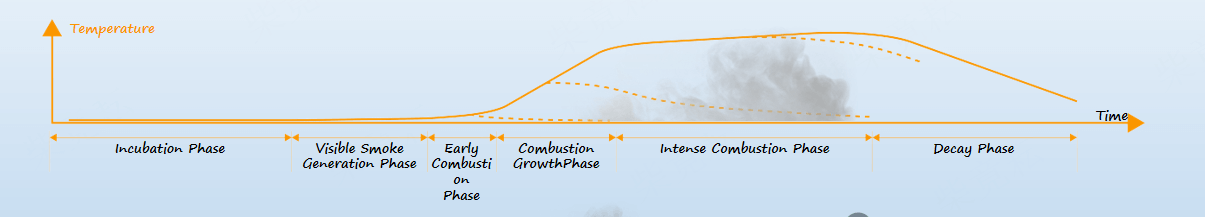 Four-Layer Battery Architecture Safety Design.png Four-Layer Battery Architecture Safety Design.png