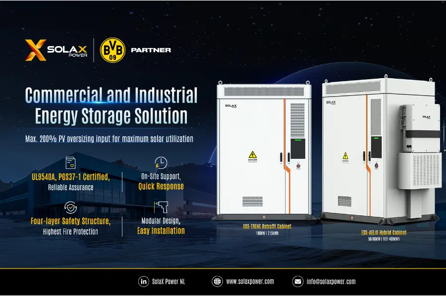 Breaking Down the Structure and Safety Features of Industrial Energy Storage