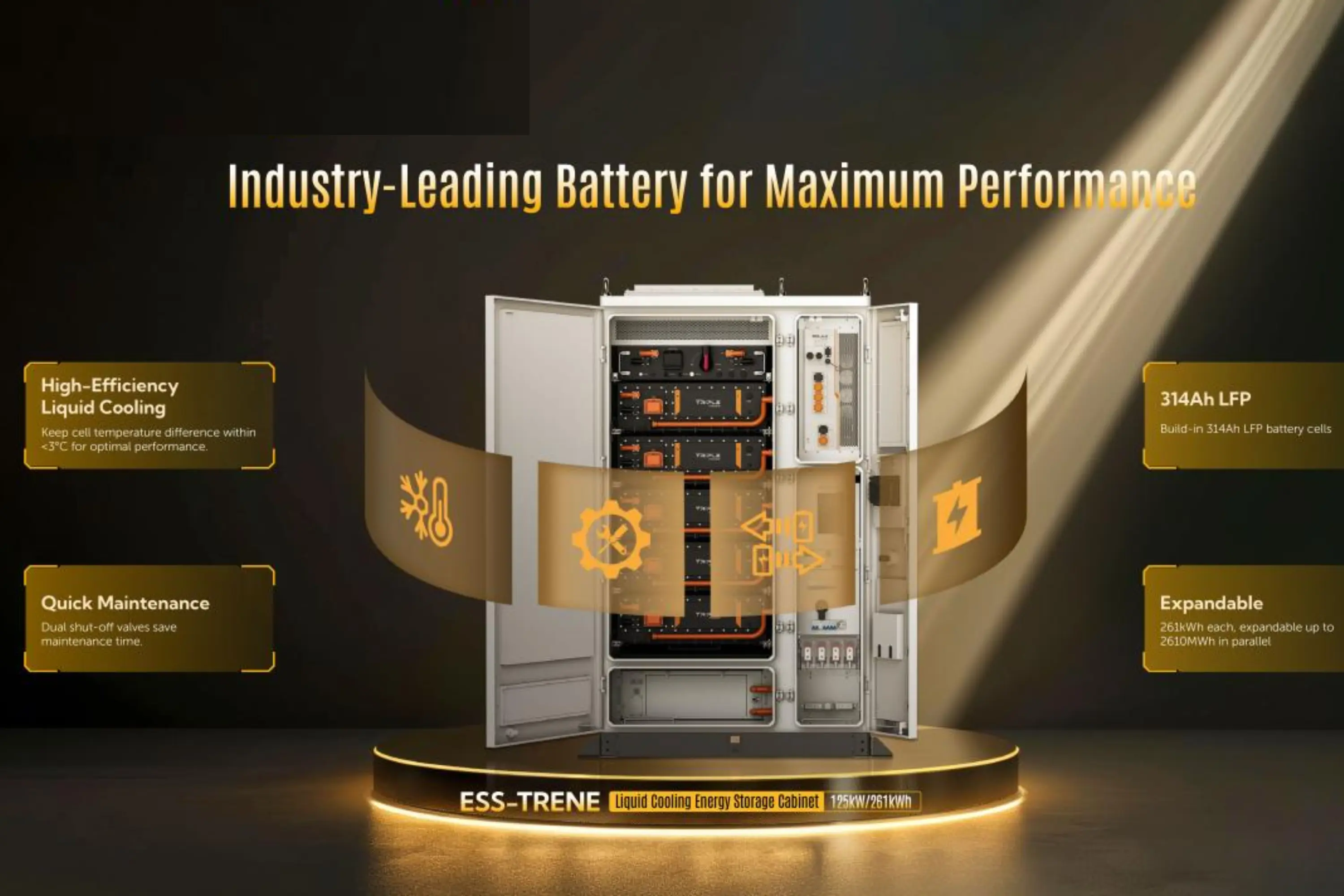 Corporate Updates | SolaX Unveils TRENE Liquid-Cooling Energy Storage System: Revolutionizing Commercial and Industrial Energy Solutions