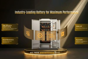 Corporate Updates | SolaX Unveils TRENE Liquid-Cooling Energy Storage System: Revolutionizing Commercial and Industrial Energy Solutions