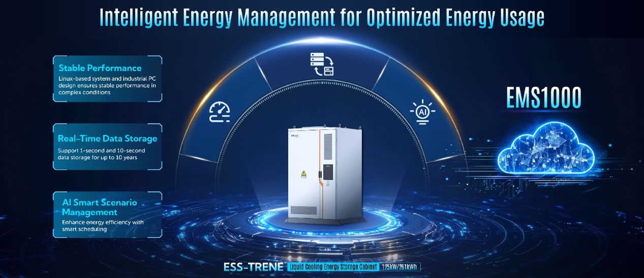 Challenges and Opportunities for C&I Energy Storage Development